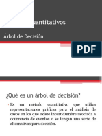 Arbol de Decision