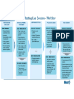 AP Webinar Workflow (14 Nov)