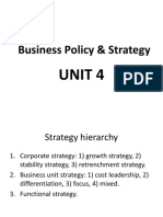 Business Policy & Strategy: Unit 4