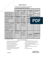 9practical DS BABSC PI A2019 PDF