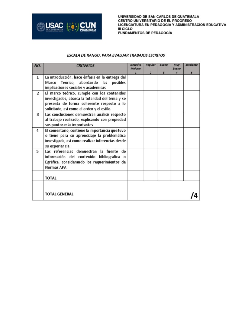 ESCALA DE RANGO para trabajos escritos.docx | Aprendizaje ...