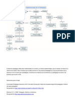 Mapa Conceptual Epistemologia