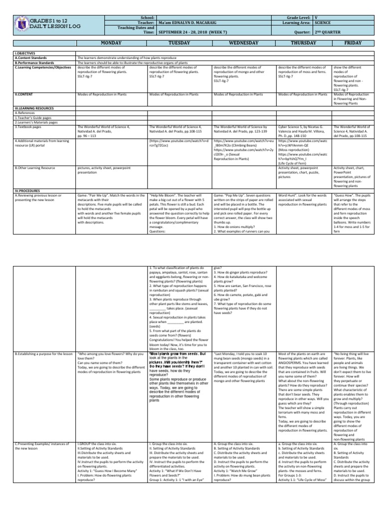 Science 5 Q2 W7 Pdf Sexual Reproduction Reproduction