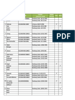 Data Demografi Pustu Tumbang Salio Tahun 2018