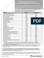 Occupational Therapy Fee List Sp