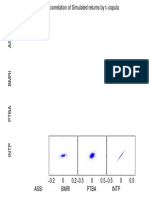 Pairwise - Correlation Eps Converted To PDF