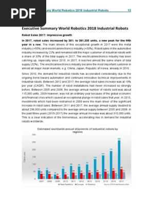 executive summary world robotics 2018 industrial robots