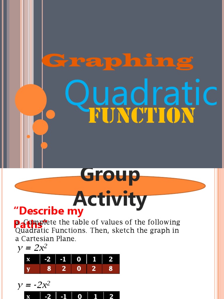Graphing Quadratic Functions Activity | PDF | Function (Mathematics ...