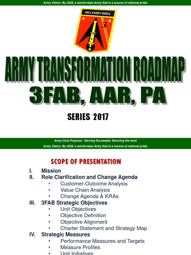 Army Transformation Roadmap 2028 | PDF | Artillery | Combined Arms