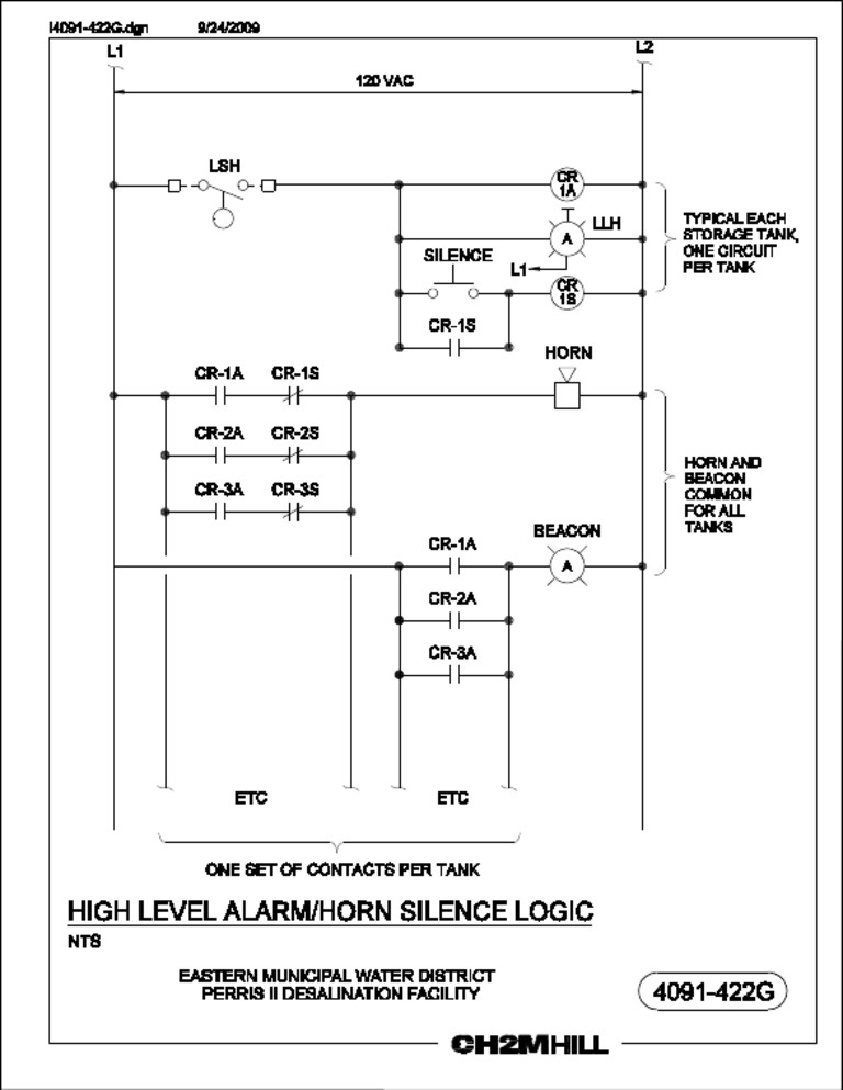 High Level Alarm/Horn Silence Logic I4091422g.dgn 9/24/2009 I4091