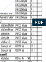 Description From / To Instrument Tag # Signal Di Do Ai Ao Bus P&Id Treated Water Pump P6230 MCC