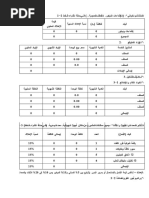 معجم الكلمات العراقية Pdf