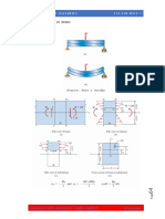 Shear Stresses in Beams