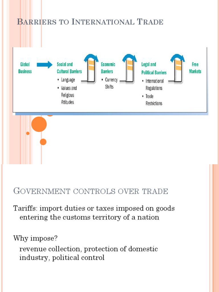 Tariff and Non Tariff | PDF | Non Tariff Barriers To Trade | Dumping ...