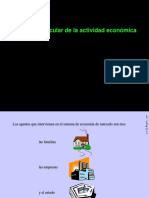 Diagrama Del Flujo Circular