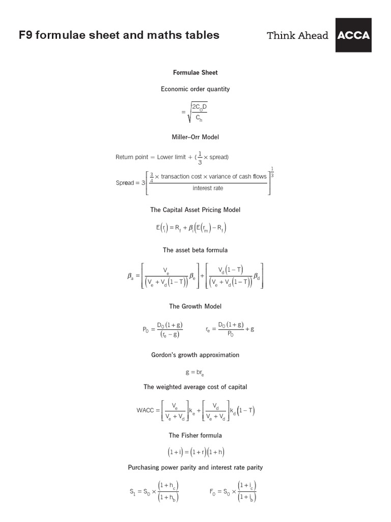 F9 Formulae and Maths Tables | PDF | Present Value | Discounting