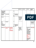 (See Section V (A) Piling General) : (C) Precast Concrete Piles