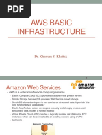 CC W3 AWS Basic Infra