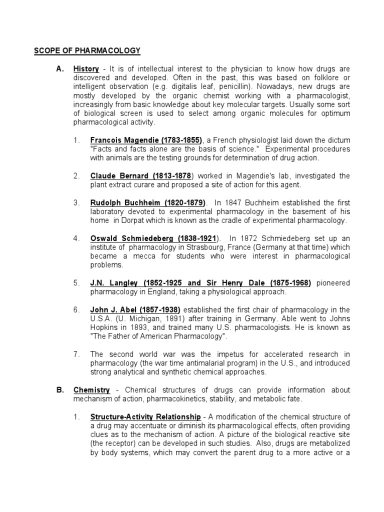 An Overview Of The Scope And History Of Pharmacology And Its