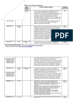 Manual Del Rumen