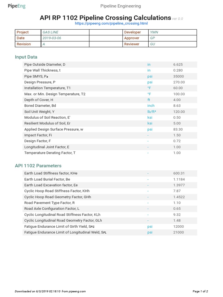 API RP 1102 Pipeline Crossing Calculations: Input Data | PDF | Stress ...