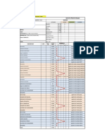 Diagrama Analitico de Procesos - DAP-darley-contreras