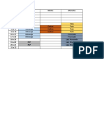 Tesis Gestion Patronaje Gestion Patronaje Gestion Procesado Procesado