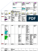 Tabla Comparativa de Bacterias PDF
