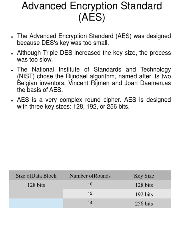AES Encryption and Cipher Modes | PDF | Secrecy | Cryptography