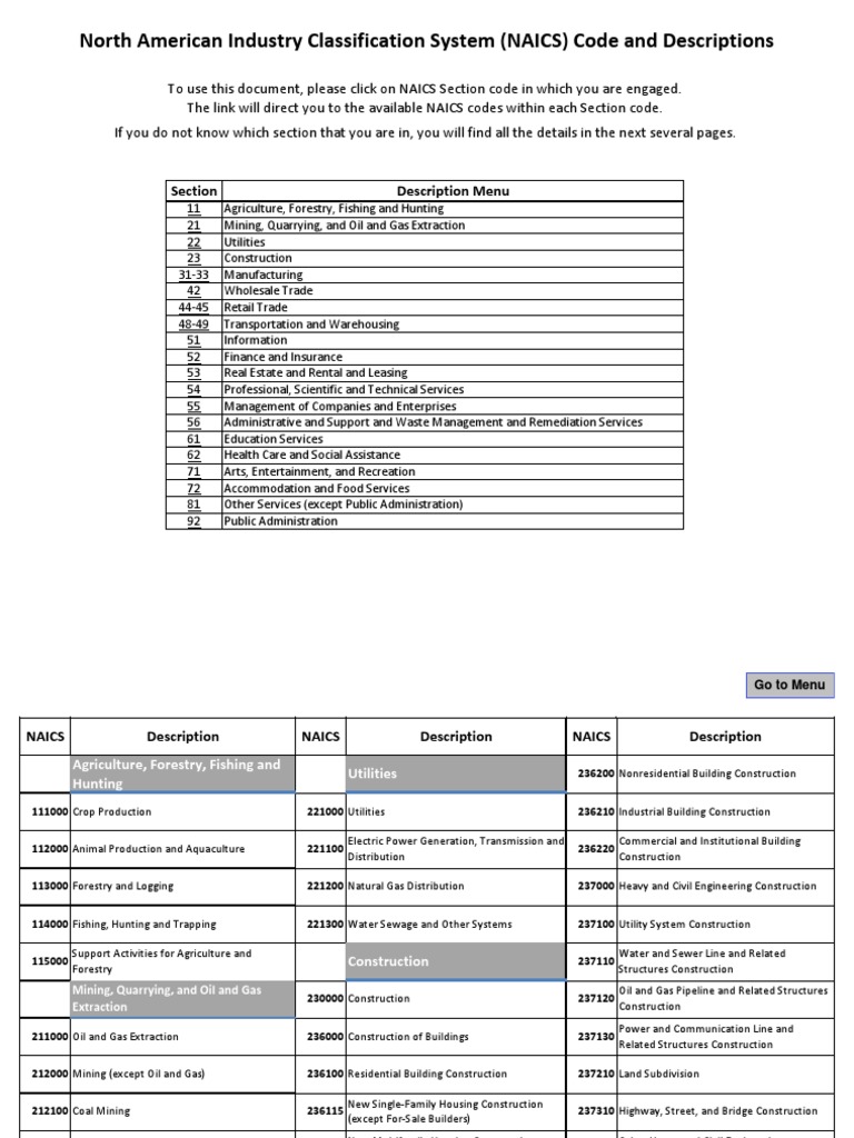 North American Industry Classification System (NAICS) Code and Descriptions PDF Health Care