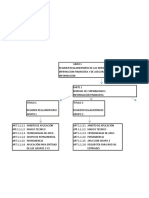 Mapa Conceptual