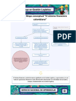 Mapa Conceptual