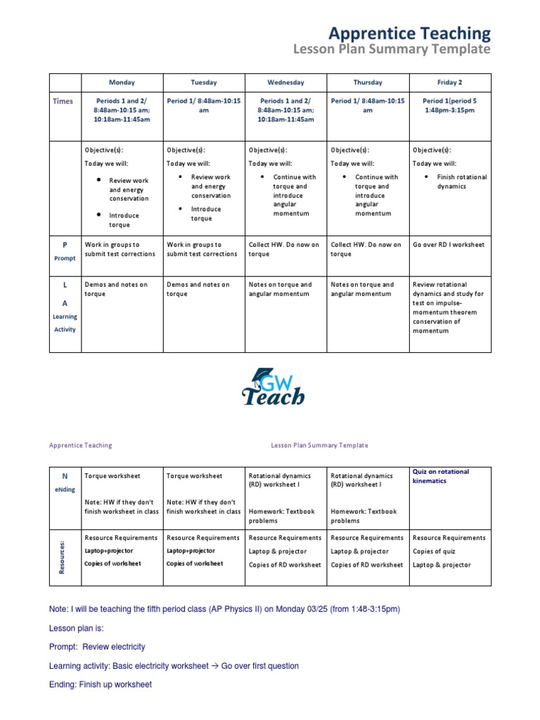 Apprentice Teaching: Lesson Plan Summary Template | PDF | Torque ...