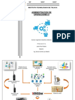 Mapa Mental MRP