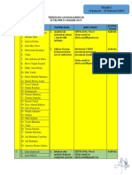 Teknologi Layanan Jaringan 1 PDF