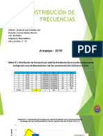 Tablas y Graficos 1