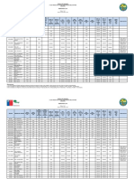 Tarifa Ingreso Parques Nacionales