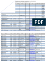 Daftar ketersediaan sekolah menerima PPL