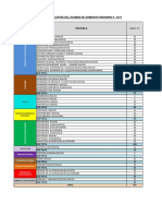 Cuadro de vacantes 2017