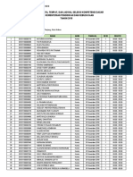 Nama Peserta Lulus Cpns