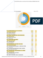 59%PGR Confiabilidad