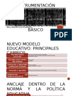 Instrumentación de La Autonomía Curricular en Las Escuelas