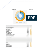 69% PGR-EJECUCION