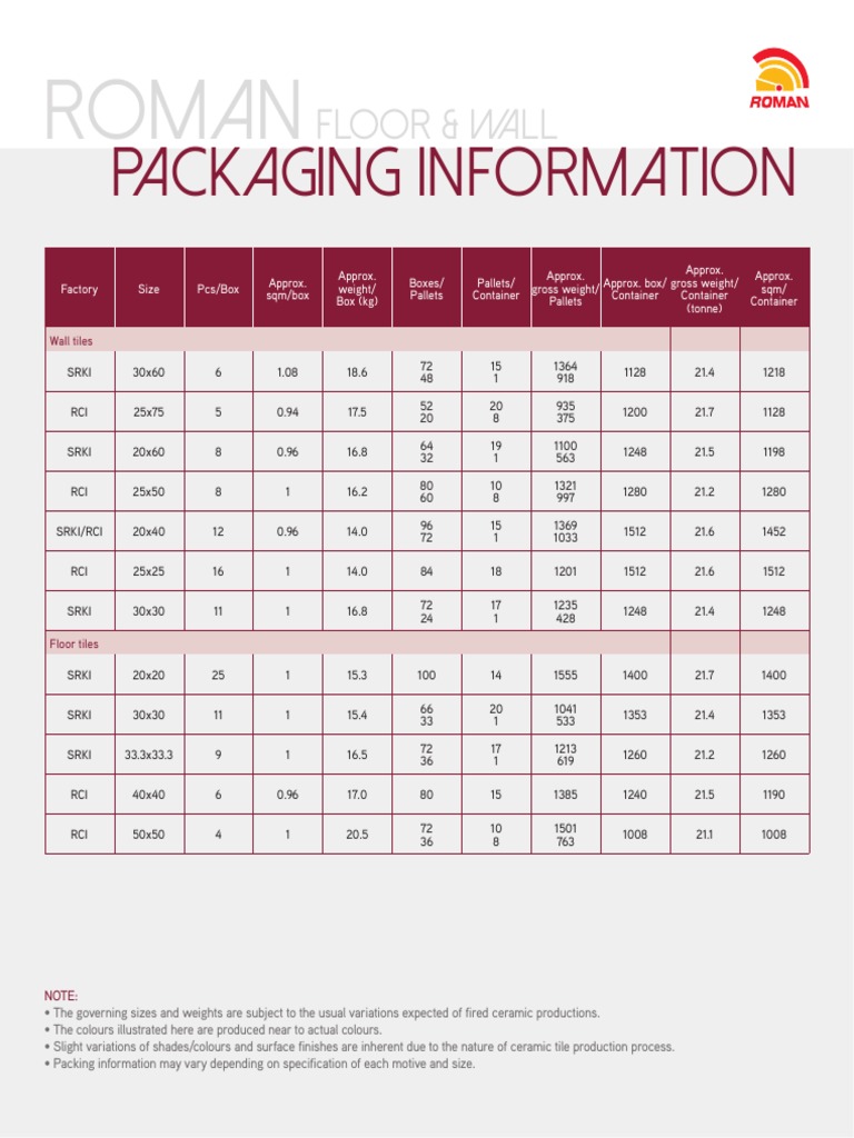 Roman Packing PDF Art Media Materials