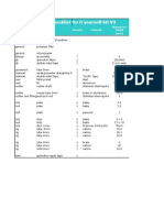 Checklist Do It Yourself Kit V3: Group Item Amount Material (MM) Dimension/ Length