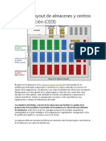 Propuesta Diseno de Un Centro de Distribucion CEDI