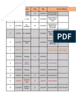 TAO CCF 3-3--2019