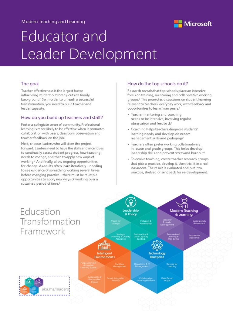 Educator and Leader Development | PDF | Teachers | Leadership