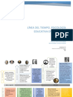 Actividad 2-Línea del tiempo.docx