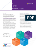 Educator and Leader Development PDF